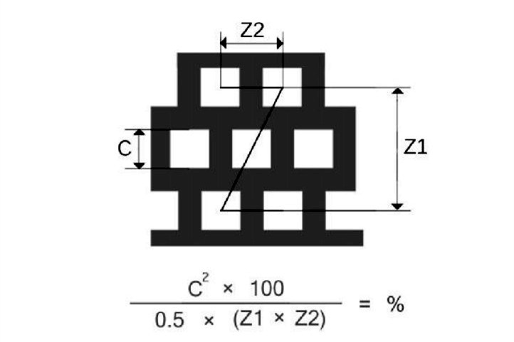 方孔開(kāi)孔率計(jì)算公式 方孔錯(cuò)排開(kāi)孔率