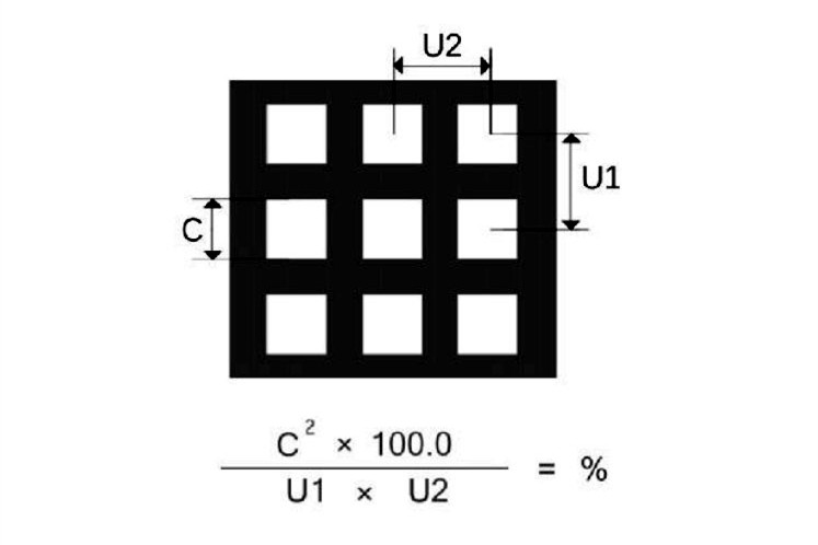 方孔開(kāi)孔率計(jì)算公式 方孔直排開(kāi)孔